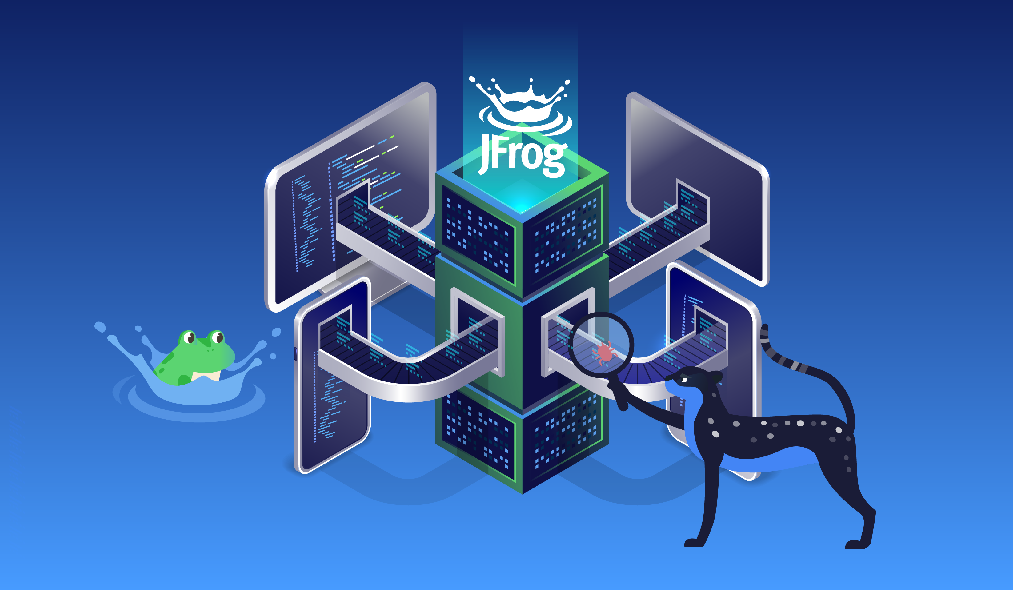 JFrog Ltd