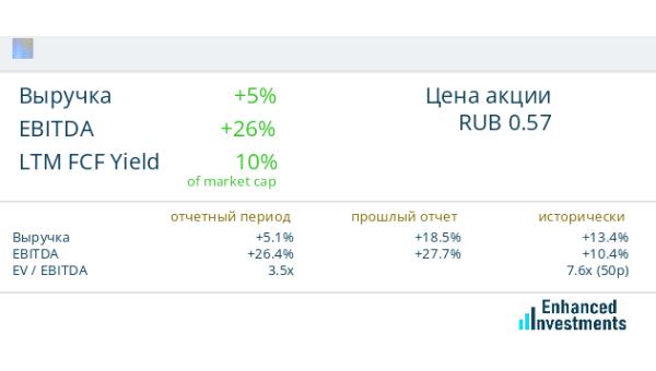 Форум об отношениях между мужчиной и женщиной  Womanru